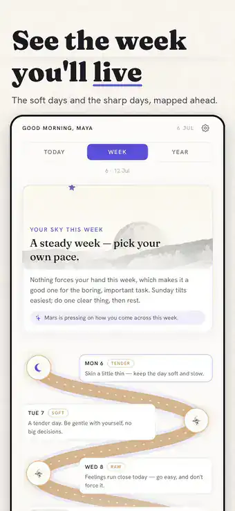 MoonQ weekly reading naming the real transits behind each day